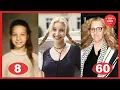 Lisa Kudrow Transformation From 4 To 60 Years Old