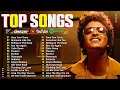 Lagu Maroon 5, Rihanna, Bruno Mars, The Weeknd, Dua Lipa, Rihanna, Adele, Ed Sheeran 🌴Top 100 songs 2026