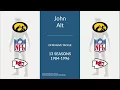 John Alt Football Offensive Tackle