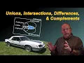 Union Intersection Difference and Complement in Set Operations