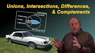 Union Intersection Difference and Complement in Set Operations