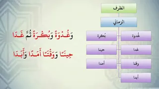 شرح نظم الآجرومية مع التشجير 107 الشيخ محمد محمود الشنقيطي 