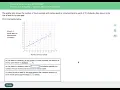 Scatter Plots and Correlation