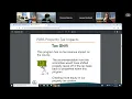 May 15 2024 Clark County Council Work Session Public Benefit Rating System