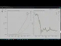 Python Project 1 Data