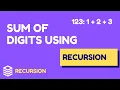 Sum of digits of a number using recursion in Python