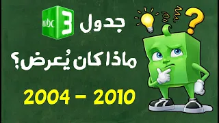 رحلة في جدول برامج زمان أيام العظمة دندنها