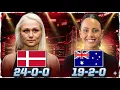 Cherneka Johnson vs Dina Thorslund FIGHT HIGHLIGHTS