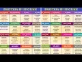 30 Super Easy Prefixes That ll Help You Learn Hundreds of New Words in English