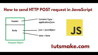 How to Send a HTTP Post Request in JavaScript