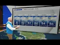 Rainy start Sunday in South Florida with more on the way