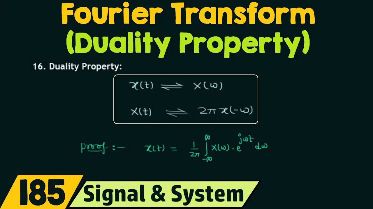 Duality Property of Fourier Transform