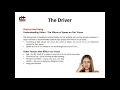 Chapter 4 - Defensive Driving