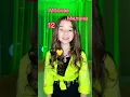 Download Lagu Обложка🤣 #миланахаметова #superhouse #трендытикток #shorts