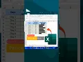 How to create a Progress Bar in Excel quickly Excel rept function