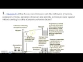 openstax 11 3 pressure conversions from column heights to pascals