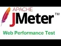 JMeter Beginner Tutorial 006 - How to use HTML Assertion in JMeter
