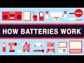 Download Lagu How batteries work - Adam Jacobson