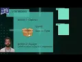 Algorithm and Programming with VBA - 03