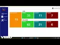 Automated Academic Scheduling System Using Genetic Algorithm