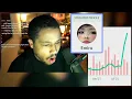 Nick checks Emiru s streaming stats