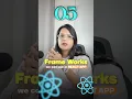 Top 5 CSS Frameworks we can use in