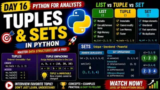 Day-16 Python Tuples Sets Explained Tuple vs List vs Set Python for Beginners