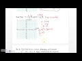 ATT 10 2 Parabolas Pt 1
