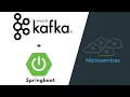 Apache Kafka integration with spring boot Apache Kafka Publisher Consumer example Java Expert