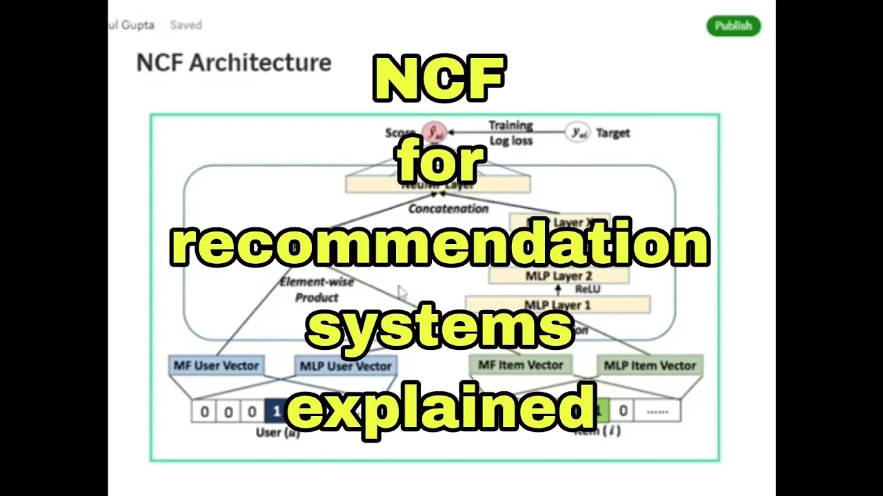 Neural Collaborative Filtering (NCF) for recommendation systems explained