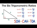 How to Find the Six Trigonometric Ratios Given a Right Triangle SOH - CAH