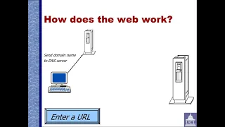 Biocomputing II CGI scripting Part 1