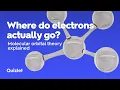 What Is Molecular Orbital Theory Bonding vs Antibonding Orbitals Explained