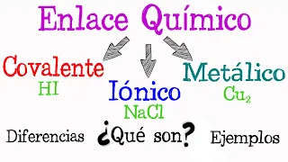 💫 ¿Qué es enlace químico? Tipos de enlace: Iónico, Covalente, Metálico💫 [Fácil y Rápido] | QUÍMICA |
