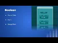 Variables Types Overview Blueprints Unreal Engine 4