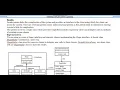 Software Engineering-II-Design Patterns-Parts 18-Facade-Pattern-2-2