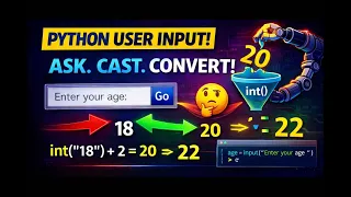 Python User Input Explained Python From Zero - Episode 4