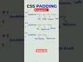 css padding property