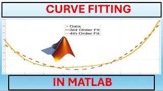 Polynomial Curve Fitting in MATLAB Polyfit Polyval