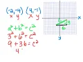 Pythagorean theorem in the coordinate plane