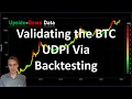 Validating Our BTC Risk Indicator Through Backtesting