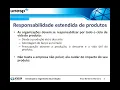 Channel