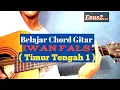 Download Lagu (Belajar Gitar) IWAN FALS - Timur Tengah 1