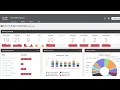Investigating Malware in 5 Minutes with Cisco Encrypted Traffic Analytics