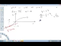 ex finding linear approximation of a function
