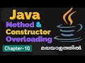 Constructor and Method Overloading Basics Of Java Programming - 11 Basics Of Java Malayalam