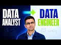 LIVE Data Engineering Bootcamp for Data Analysts