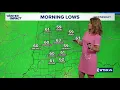 13Weather Forecast 5 p m update Aug 4 2026