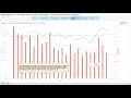 Assignment 9 1 Tableau Visualization - Are More Home Runs Bad for Baseball