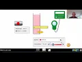 Beer s Law Simulation Tutorial
